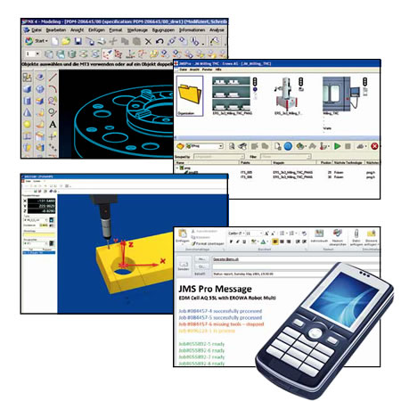 EROWA JMS®Pro